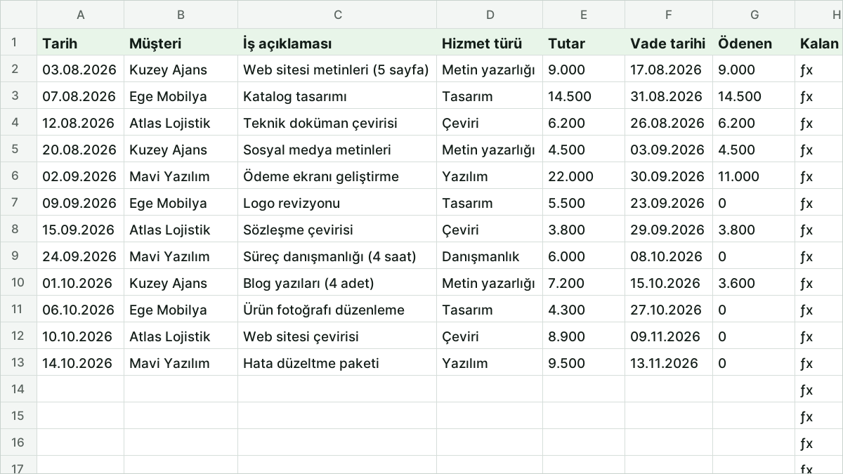 Freelance İş ve Ödeme Takibi: Alacaklarınızı Excel'de İzleyin önizlemesi