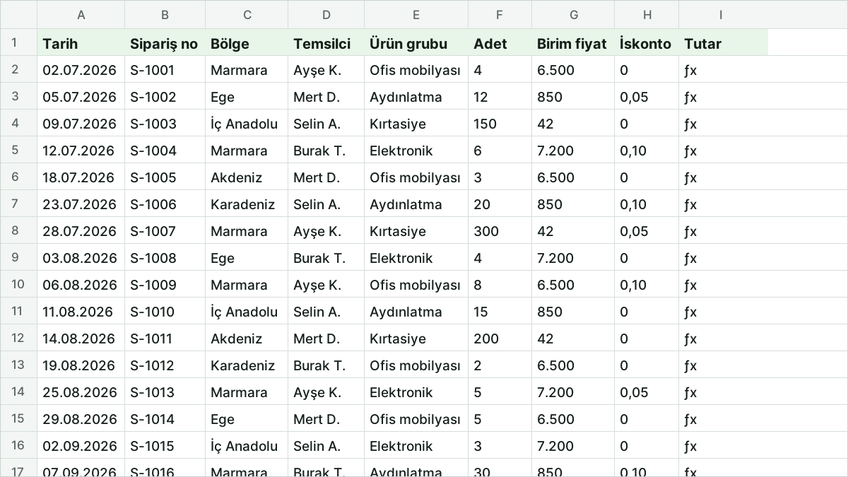 Satış Raporu Şablonu: Aylık, Bölge ve Temsilci Bazında Excel Raporu önizlemesi