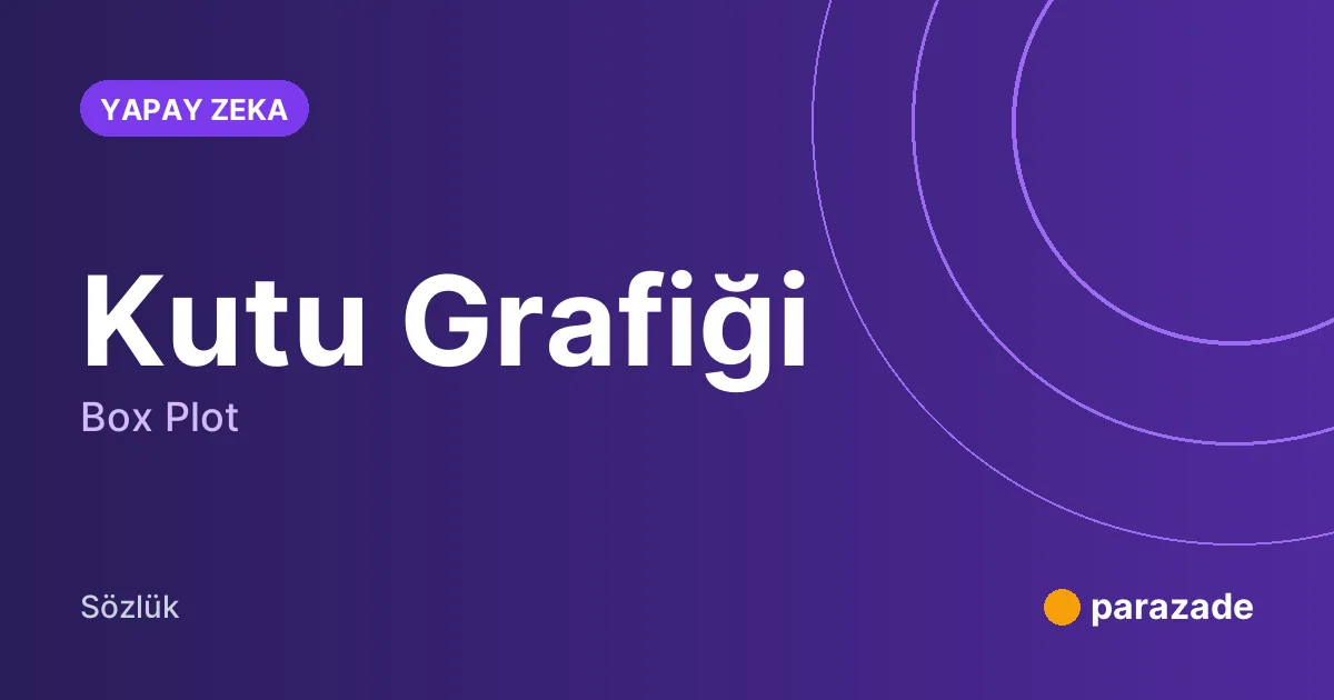 Kutu Grafiği nedir?
