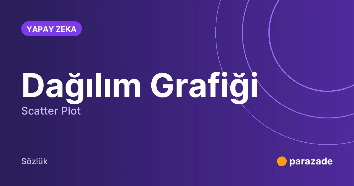 Dağılım Grafiği nedir?