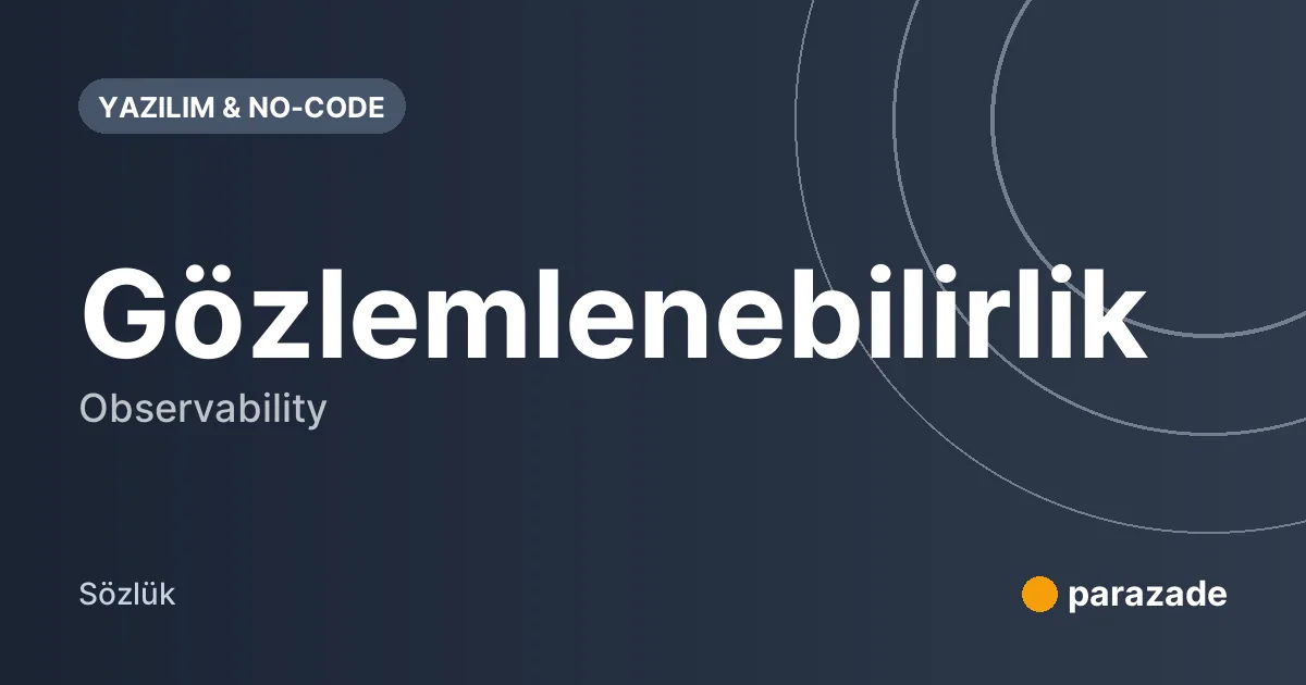 Gözlemlenebilirlik nedir?