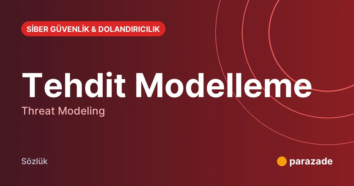 Tehdit Modelleme nedir?