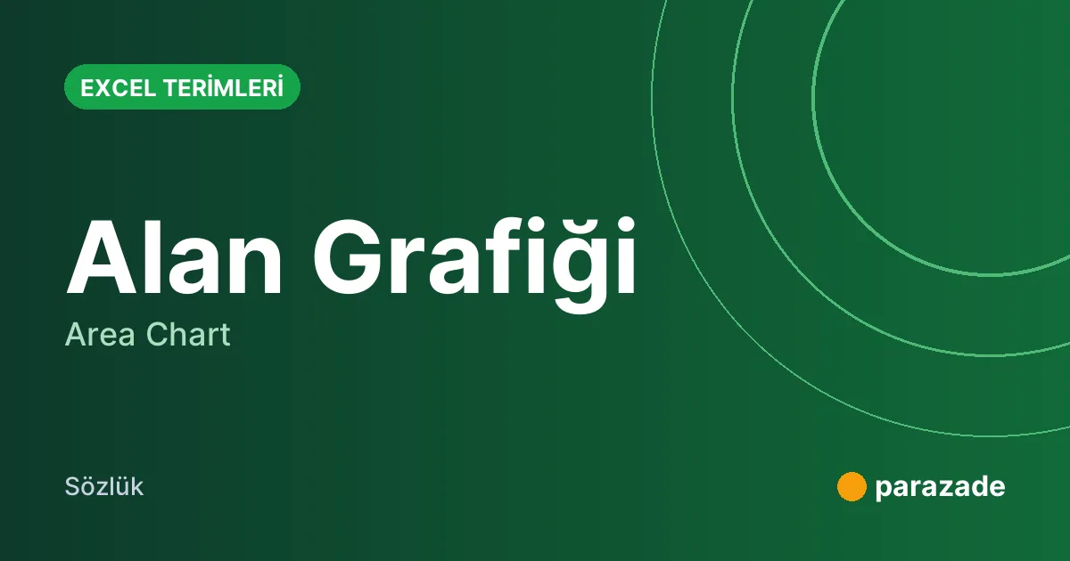 Alan Grafiği nedir?