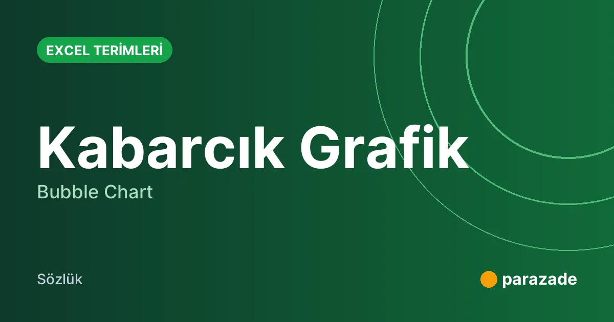 Kabarcık Grafik nedir?