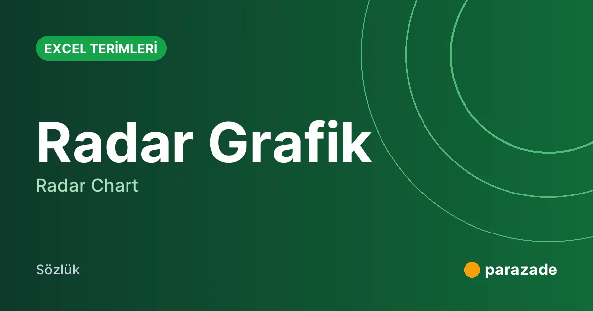 Radar Grafik nedir?