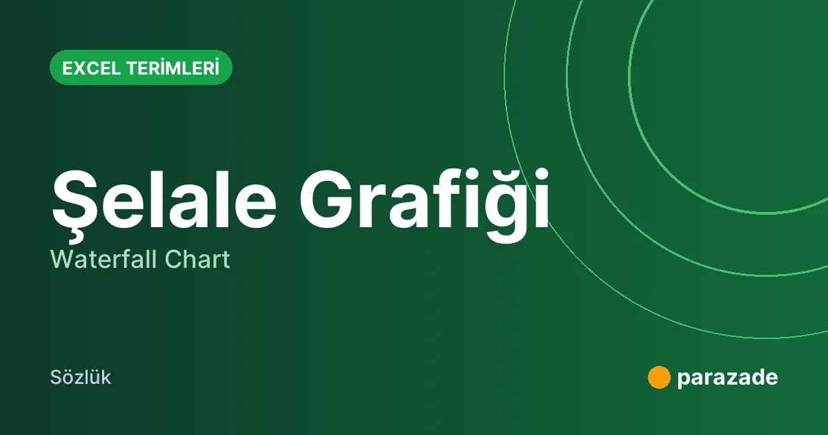 Şelale Grafiği nedir?