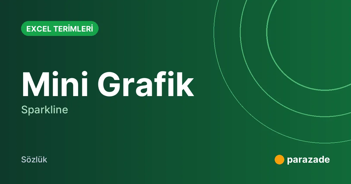 Mini Grafik nedir?