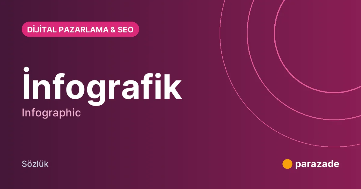 İnfografik nedir?