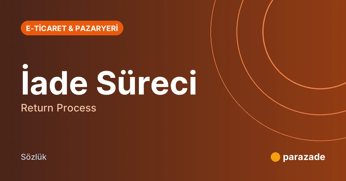 İade Süreci nedir?