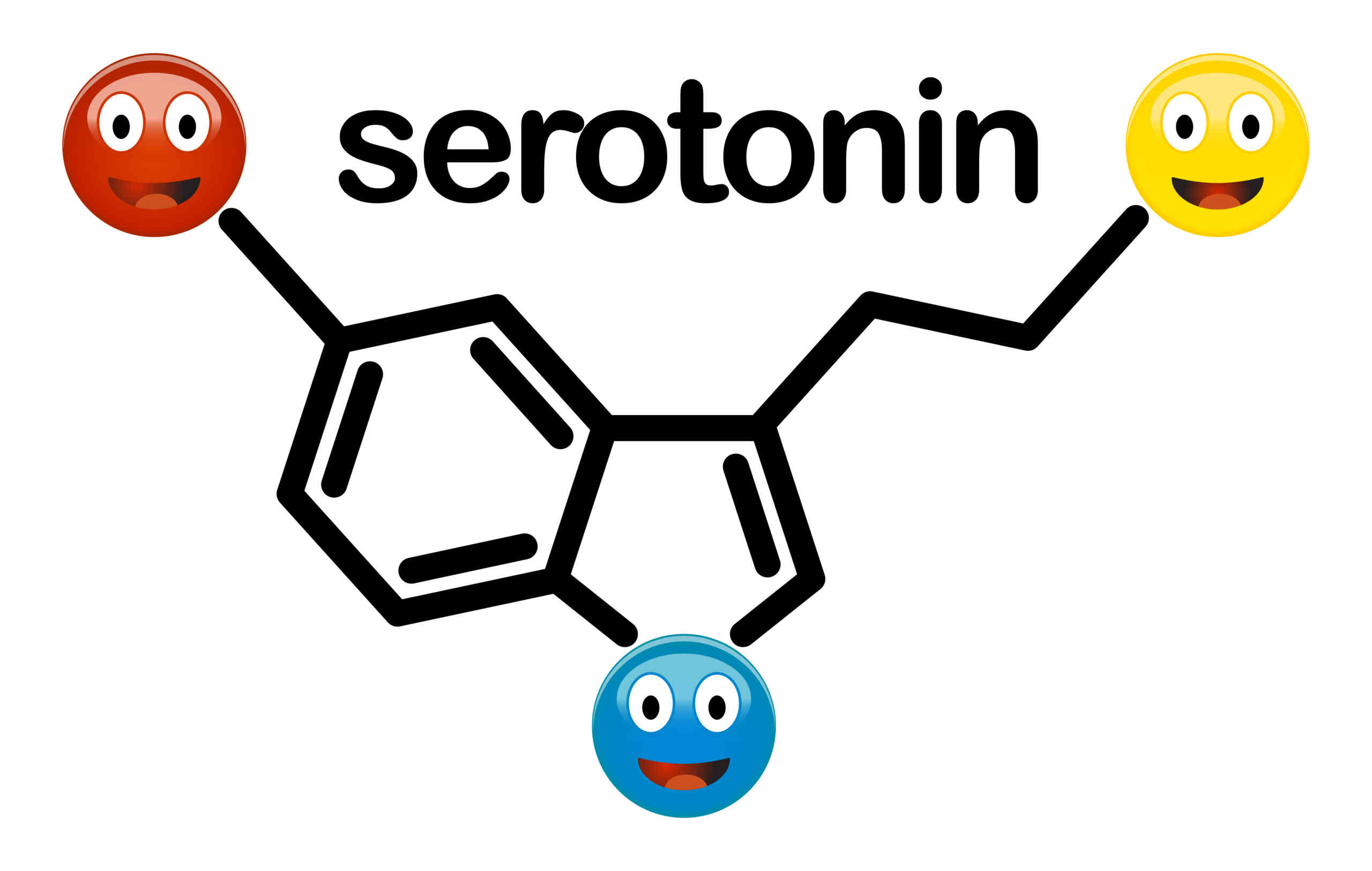 Serotonin